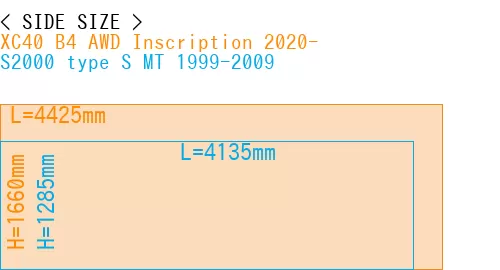 #XC40 B4 AWD Inscription 2020- + S2000 type S MT 1999-2009